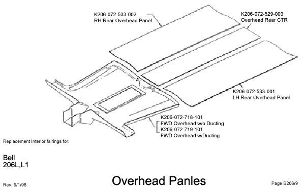 Replacement Interior fairings for:
Bell
206L,L1
Rev: 9/1/98
K206-072-533-002
RH Rear Overhead Panel
K206-072-529-003
Overhead Rear CTR
K206-072-718-101
FWD Overhead w/o Ducting
K206-072-719-101
FWD Overhead w/Ducting
K206-072-533-001
LH Rear Overhead Panel
Overhead Panles
Page B206/9